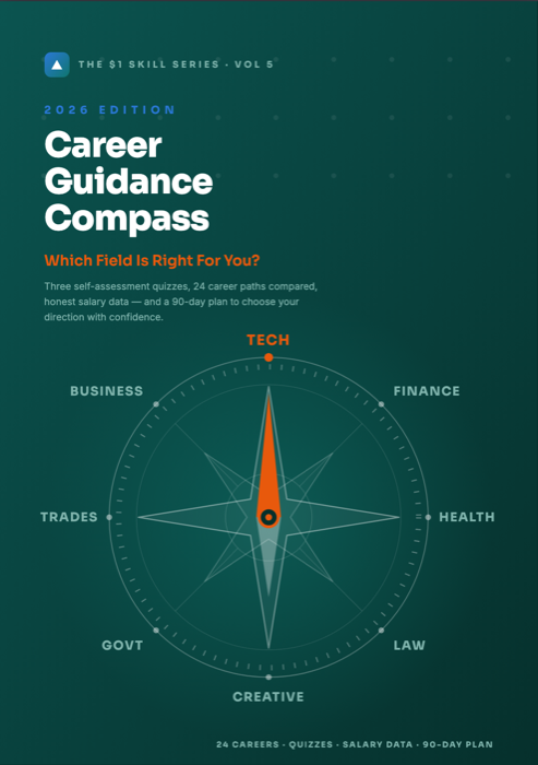 Career Guidance Compass — Which Field Is Right For You?