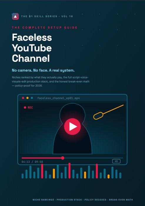 Faceless YouTube Channel — The Complete Setup Guide