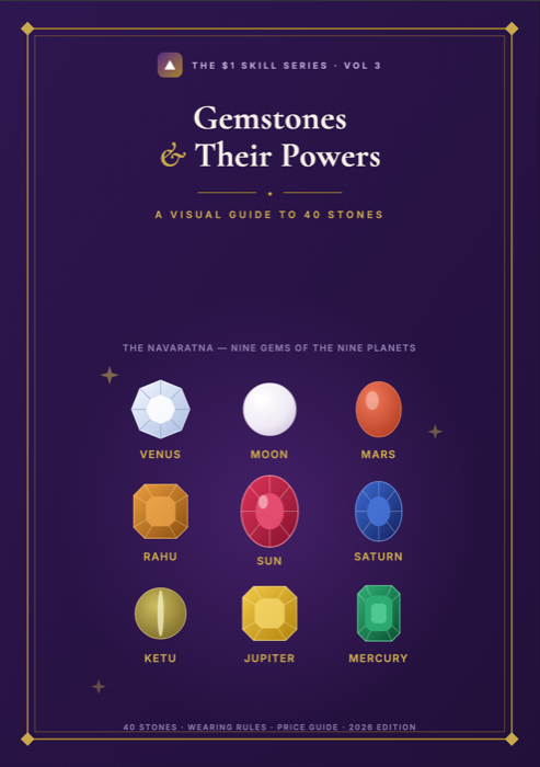 Gemstones & Their Powers — A Visual Guide to 40 Stones