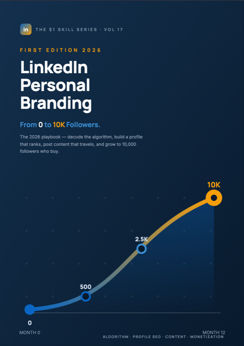 LinkedIn Personal Branding — From 0 to 10K Followers