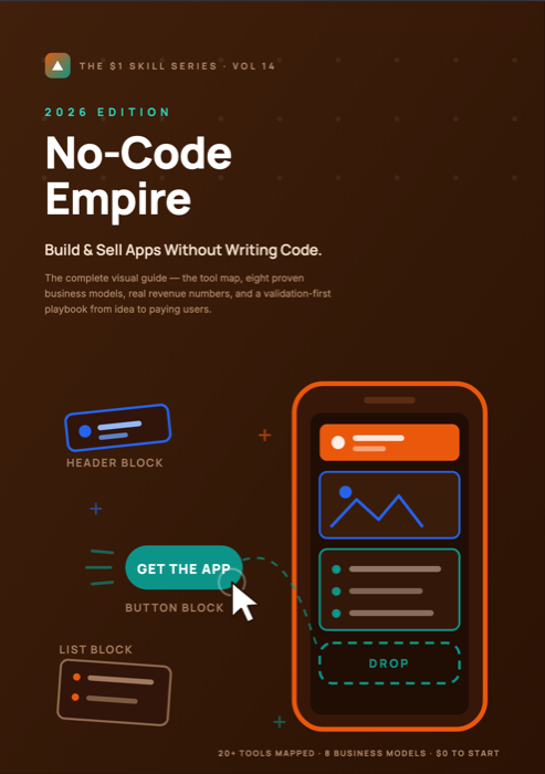 No-Code Empire — Build & Sell Apps Without Writing Code