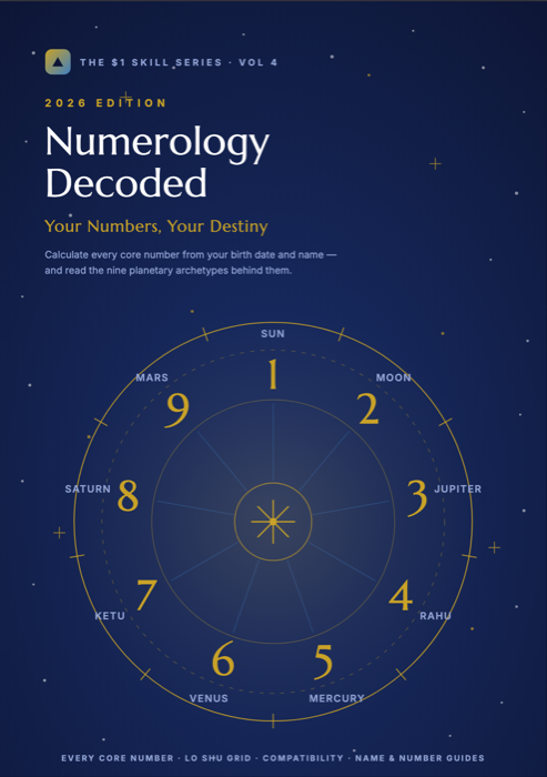 Numerology Decoded — Your Numbers, Your Destiny