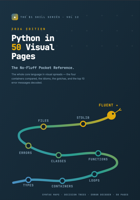 Python in 50 Visual Pages — The No-Fluff Pocket Reference