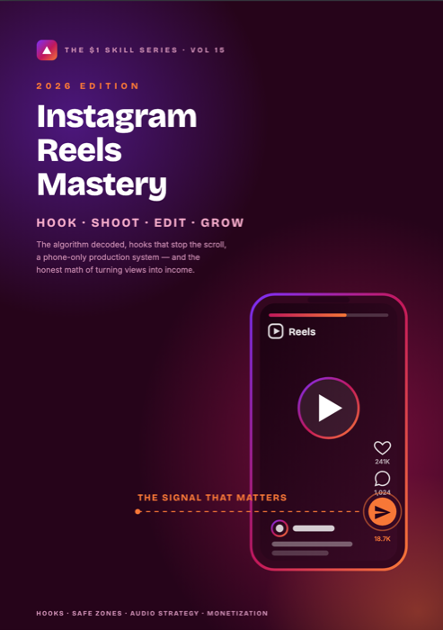 Instagram Reels Mastery — Hook, Shoot, Edit, Grow