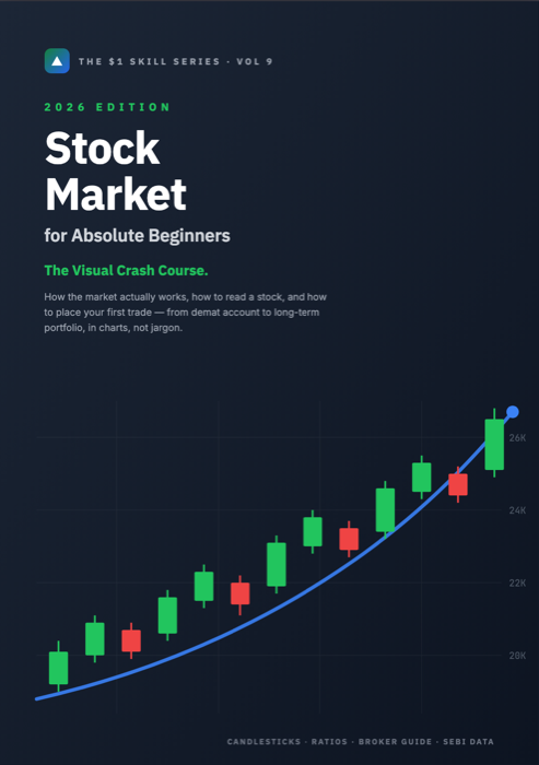 Stock Market for Absolute Beginners — The Visual Crash Course
