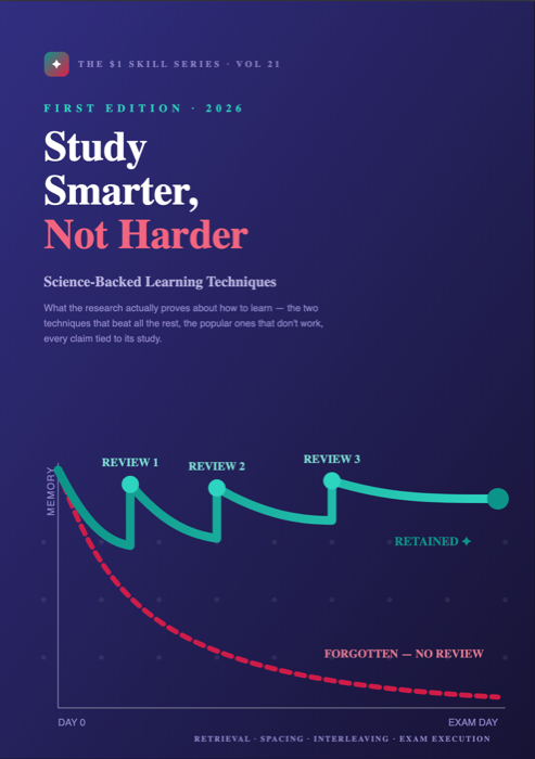 Study Smarter, Not Harder — Science-Backed Learning Techniques