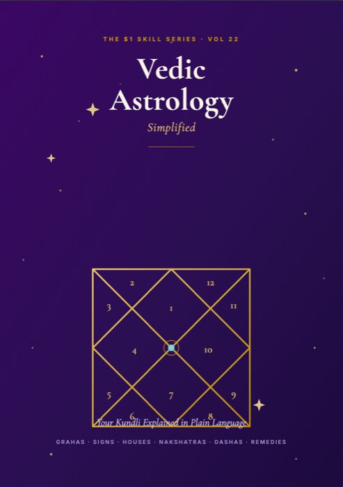 Vedic Astrology Simplified — Your Kundli Explained in Plain Language