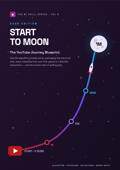 Start to Moon — The YouTube Journey Blueprint